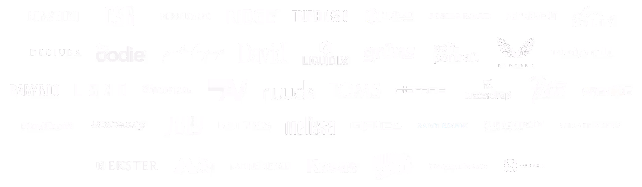Logos of brands using Order Editing including Forme, Nakie, Koh, and more